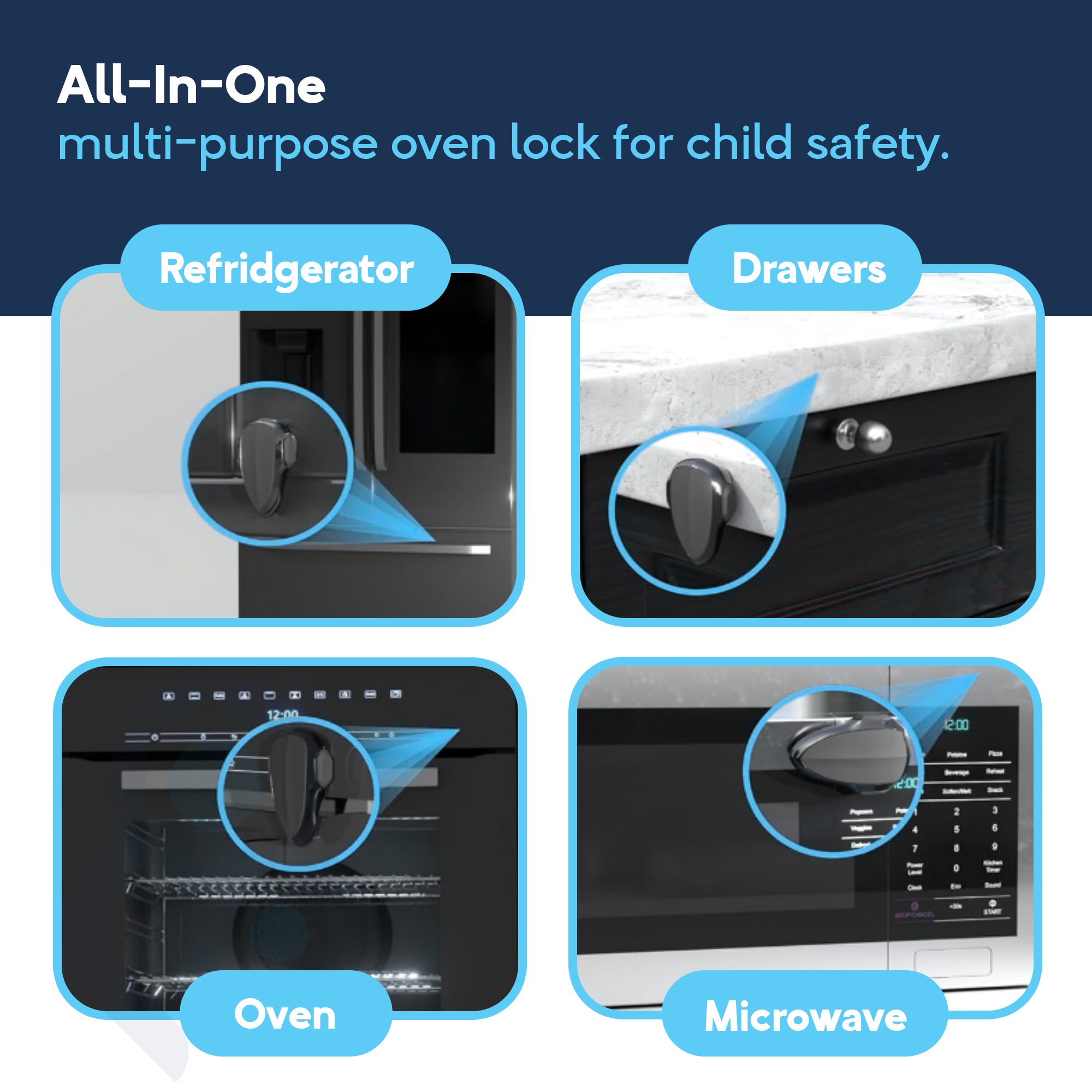 All-in-one appliance safety lock on oven, microwave, refrigerator, and drawer — 4-use compatibility chart