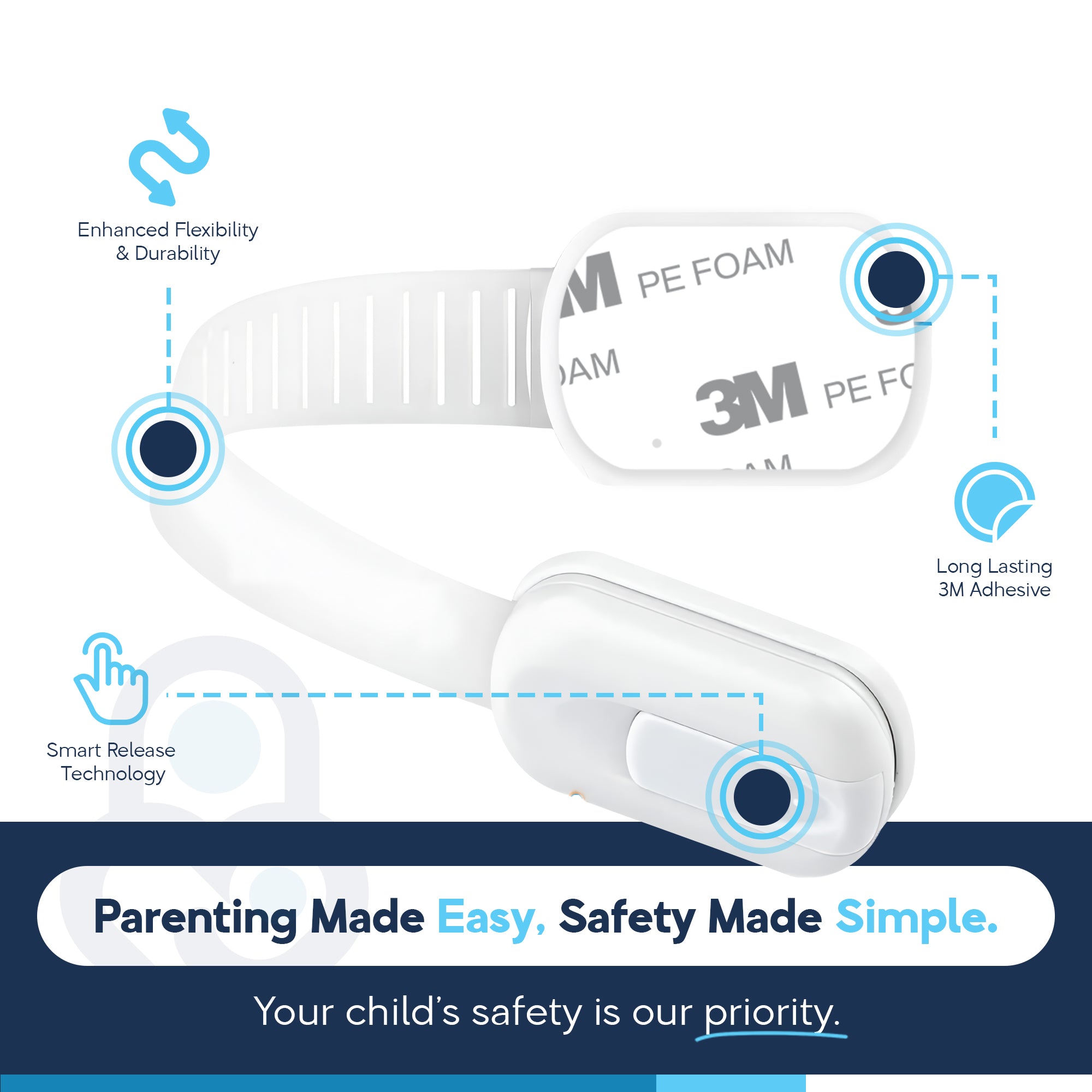 White cabinet safety strap with 3M PE foam adhesive mount and smart release button, callout diagram view