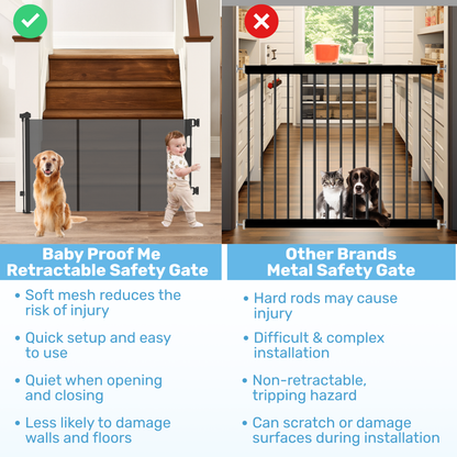 Soft mesh retractable baby gate vs. rigid metal gate side-by-side comparison with toddler and pets