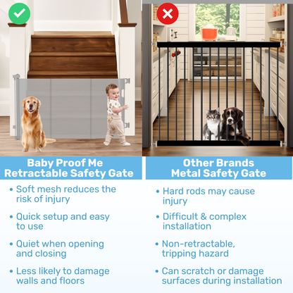 Soft mesh retractable baby gate vs. metal gate: toddler at stairs, pets blocked, injury-risk comparison chart