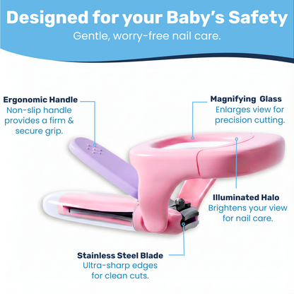 Baby nail clipper infographic callout: ergonomic non-slip handle, magnifying glass, illuminated halo, stainless steel blade