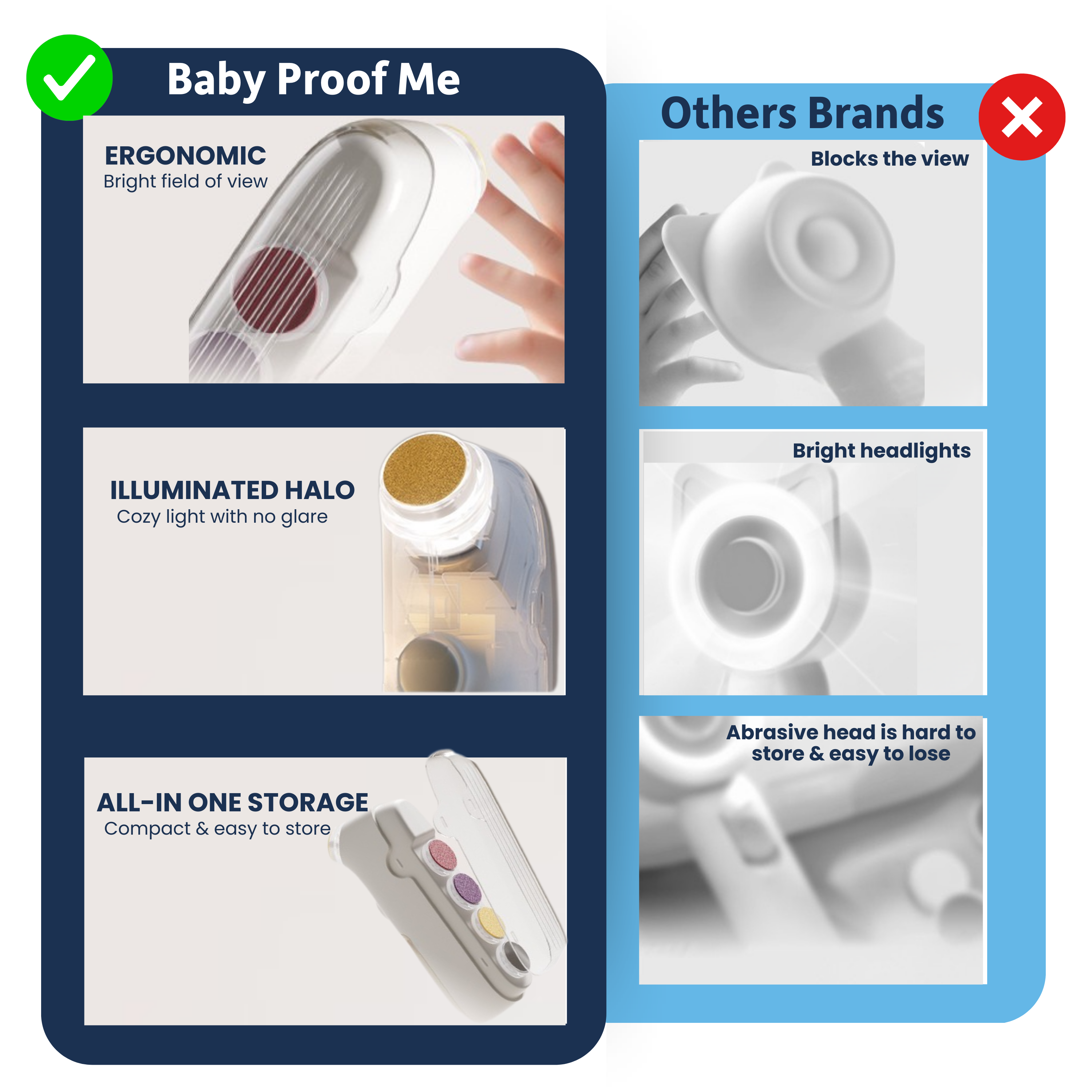 Comparison chart: ergonomic baby nail buffer with illuminated halo vs. bulky competitor heads blocking view