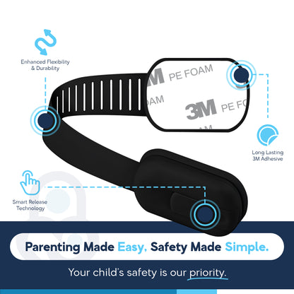 Black adjustable strap lock infographic showing 3M PE foam adhesive pad and smart release button callouts