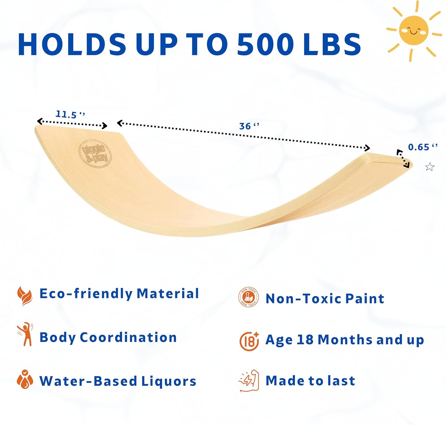 Wooden balance board for toddlers spec infographic showing 36-inch length, 500 lb capacity, non-toxic finish