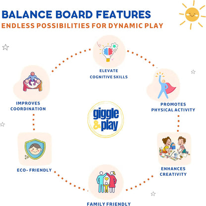 Balance board features infographic: cognitive skills, coordination, creativity, eco-friendly, and family play benefits